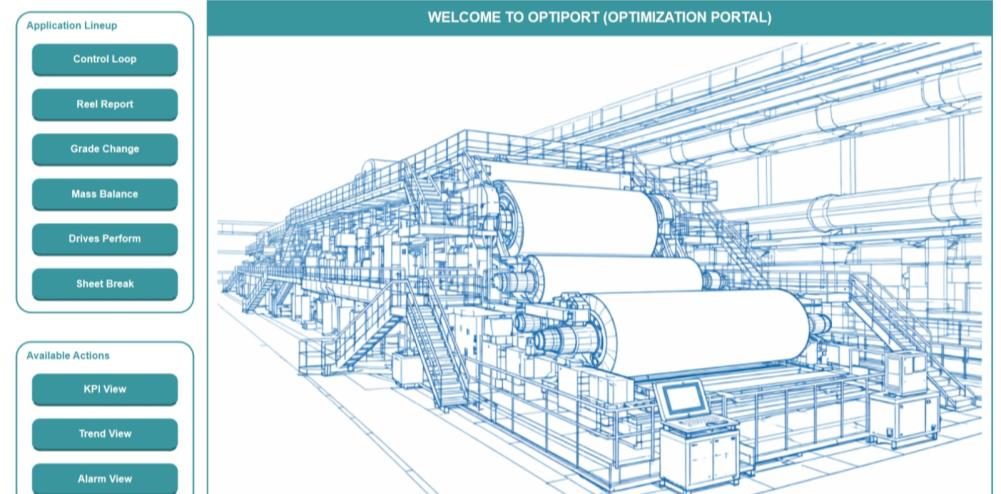Optimisation portal showing a paper machine schematic and process trends